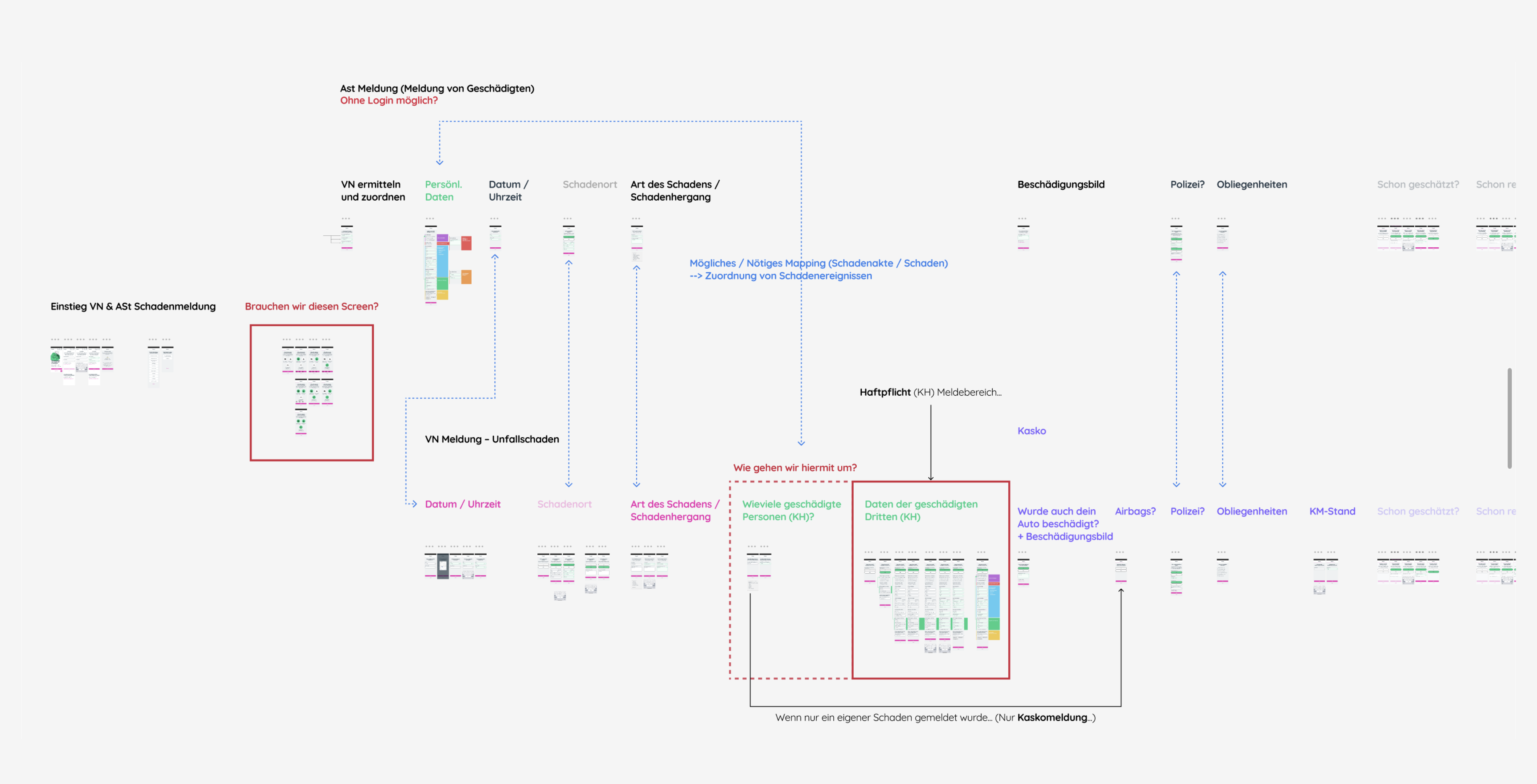 Onpage-Suche Make it in Germany