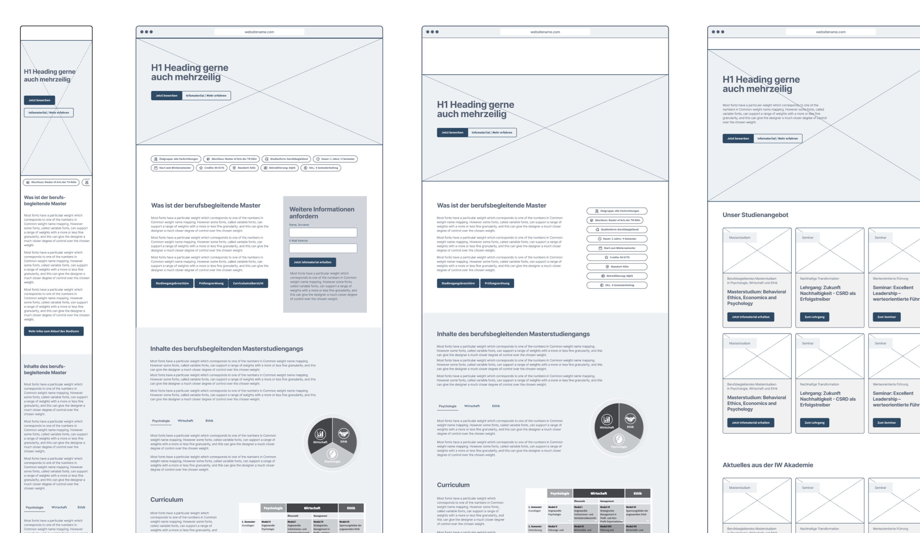 Onpage-Suche Make it in Germany